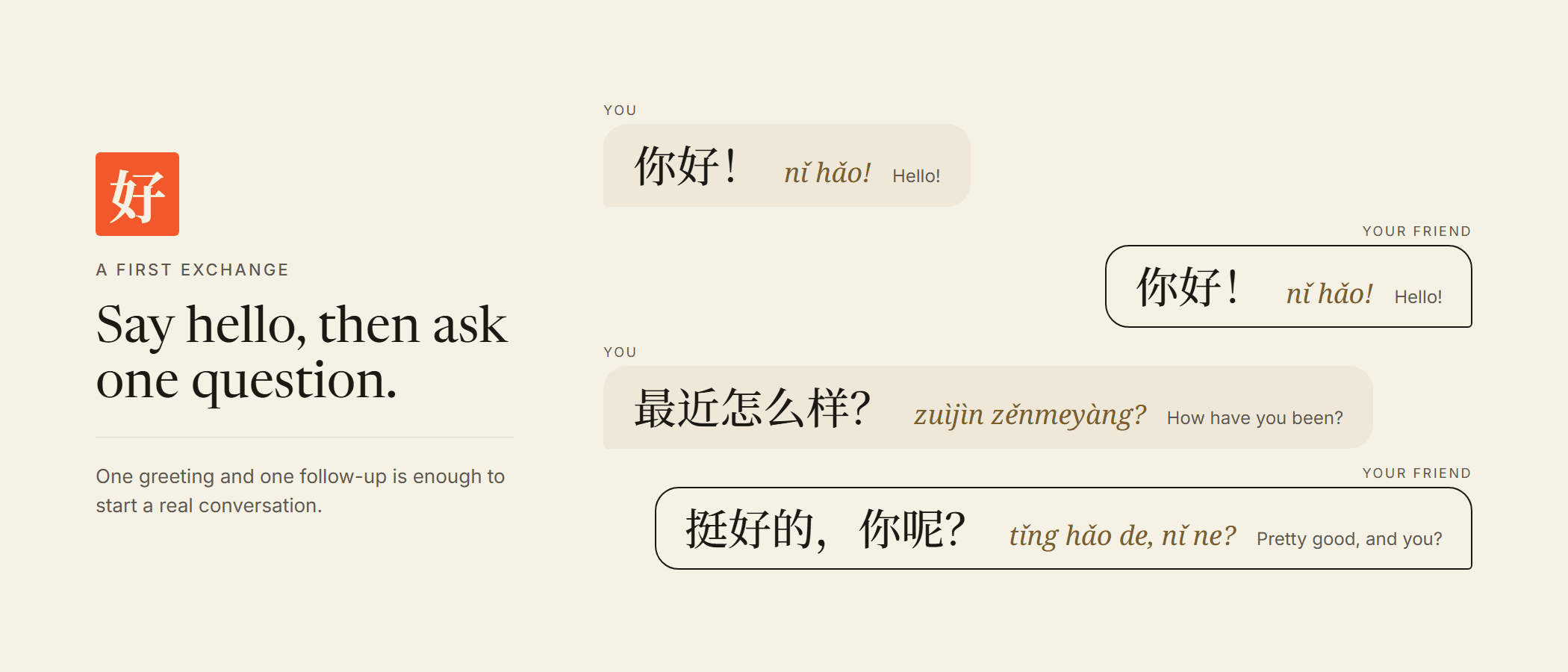 A four-line chat. You: 你好！ nǐ hǎo, hello. Your friend: 你好！ nǐ hǎo, hello. You: 最近怎么样？ zuìjìn zěnmeyàng, how have you been? Your friend: 挺好的，你呢？ tǐng hǎo de, nǐ ne, pretty good, and you?